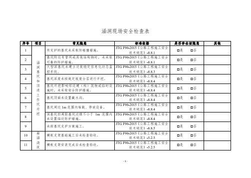 涵洞现场安全检查表