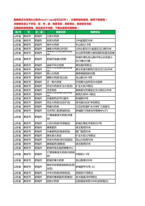 2020新版山东省泰安市肥城市药工商企业公司商家名录名单黄页联系电话号码地址大全403家