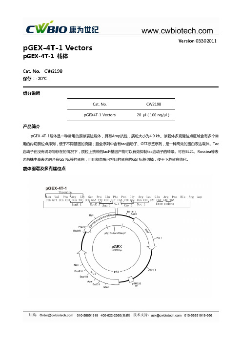 pGEX-4T-1