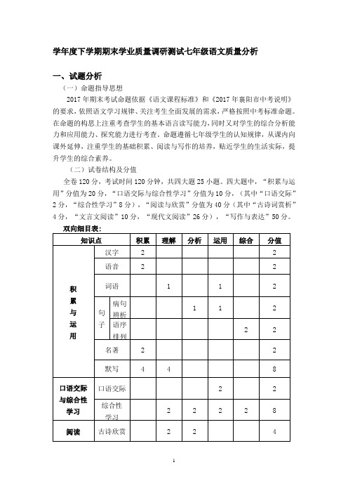 初中语文七年级下学期期末考试质量分析