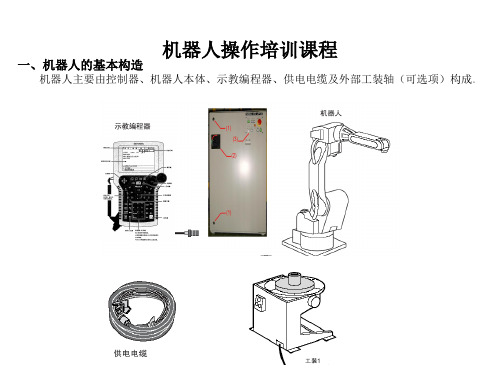 机器人操作培训