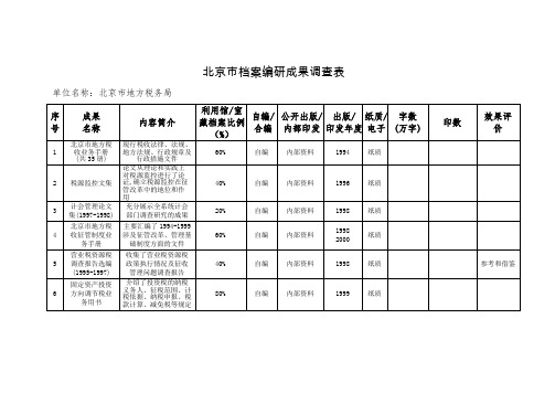 北京市档案编研成果调查表