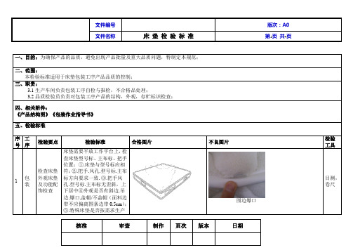 床垫包装检验标准