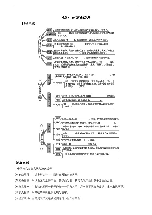 2007-2018高考历史真题汇编(经济史)考点精练3 古代商业的发展(原卷版)