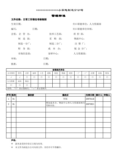 绩效考核细则小家电公司