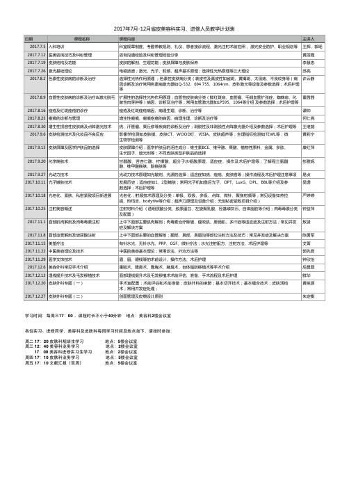 2017年7月-12月皮美容科实习进修人员教学-广东皮肤病医院