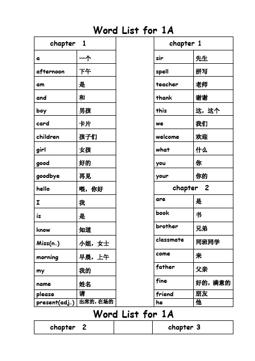 新版香港朗文WTE1A-6B全部单词汇总