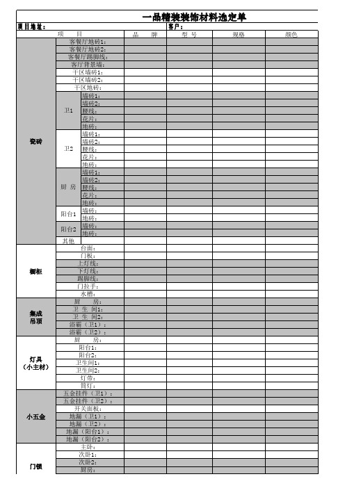 选材单