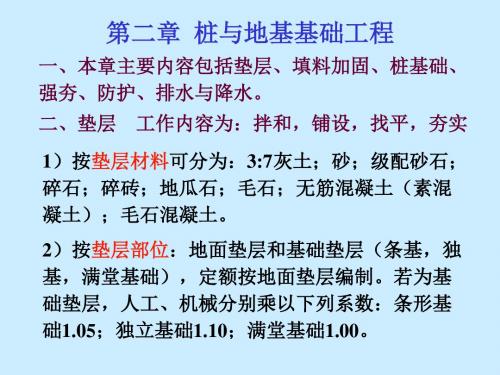 工程造价模板