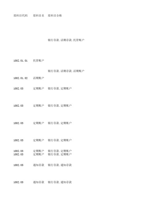 999901科目模板调整