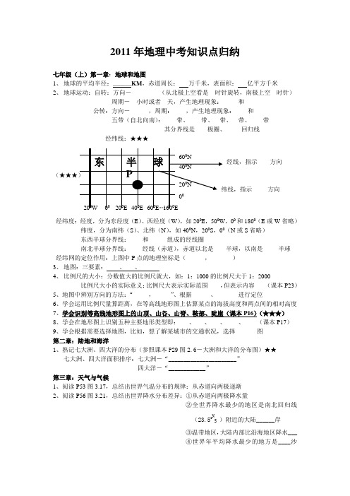2011年地理中考知识点归纳