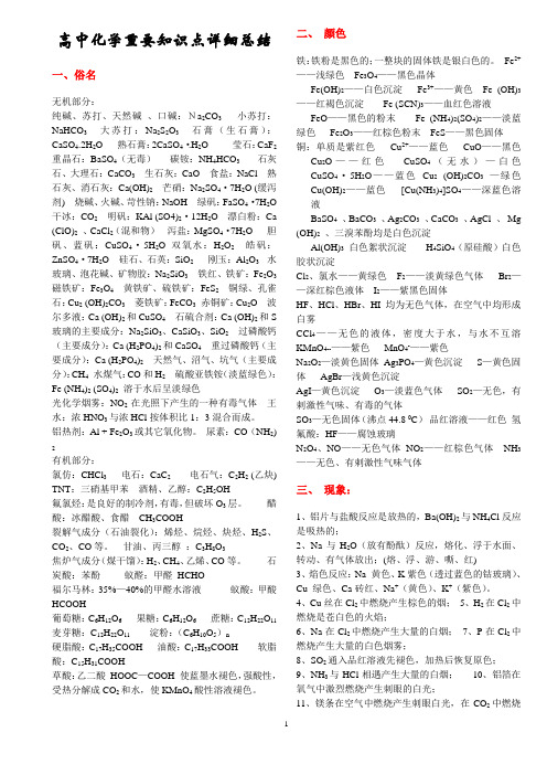 (完整版)人教版高中化学知识点详细总结(很全面)