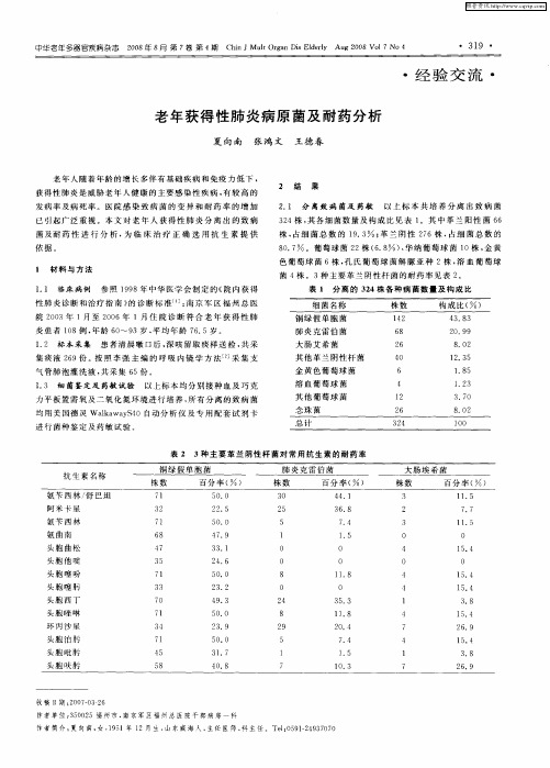 老年获得性肺炎病原菌及耐药分析