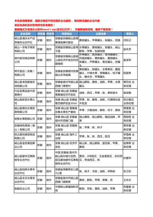 2020新版安徽省宿州苹果工商企业公司名录名单黄页大全98家