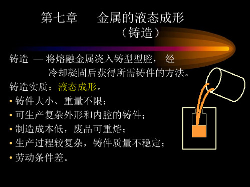 第七章  金属液态成形