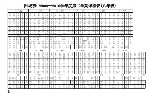 09-10二学期课程表八、九年级