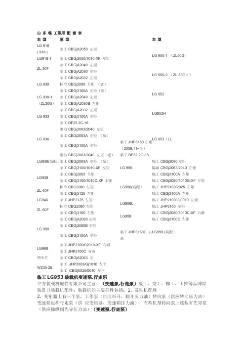 装载机配件目录解析