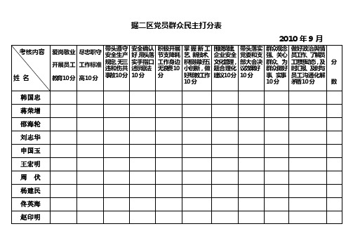 党员考核打分表
