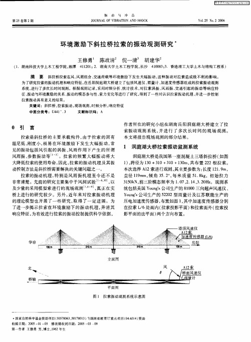 环境激励下斜拉桥拉索的振动观测研究