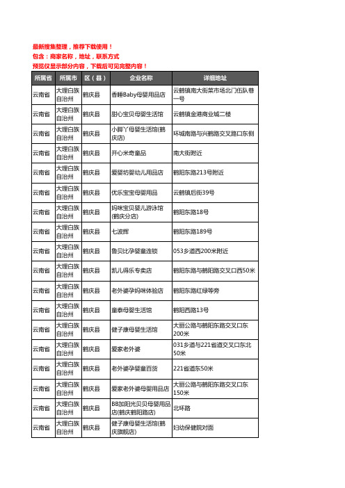 新版云南省大理白族自治州鹤庆县母婴店企业公司商家户名录单联系方式地址大全18家