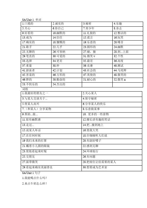 新译林版英语八年级上册期中复习Unit1-4单词短语句子默写附答案
