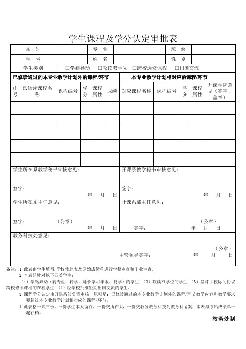 学生课程及学分认定审批表