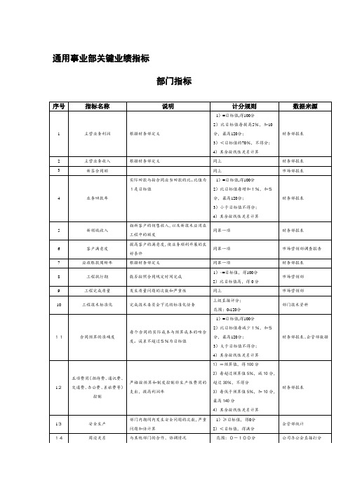 公司通用事业部关键业绩指标