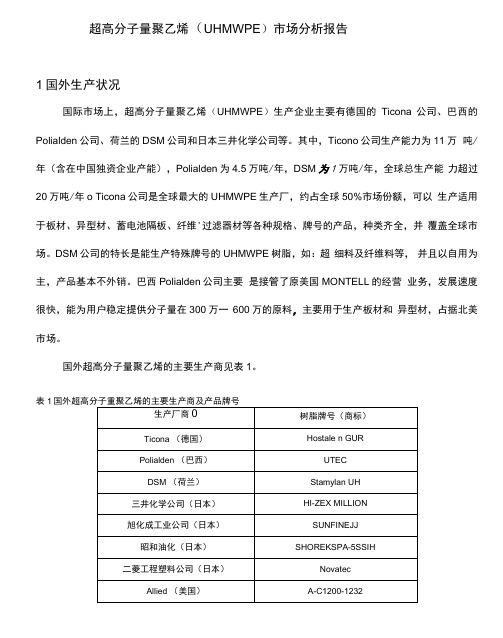 超高分子量聚乙烯市场分析实施报告