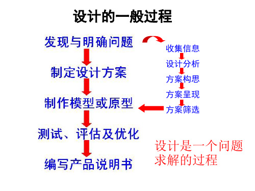 浙江省台州市书生中学高一通用技术必修一课件：第四章发现与明确问题(共33张PPT)