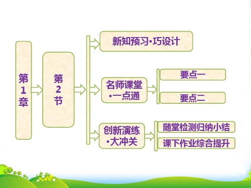 高中物理鲁科版必修2课件：第1章第2节 功和能