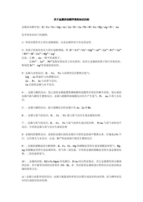 关于金属活动顺序表的知识归纳