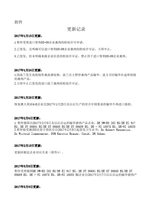 符合评估审查要求的国家或地区输华肉类产品名单(2020年3月31日更新)