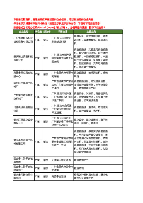 新版广东省肇庆镀膜玻璃工商企业公司商家名录名单联系方式大全17家