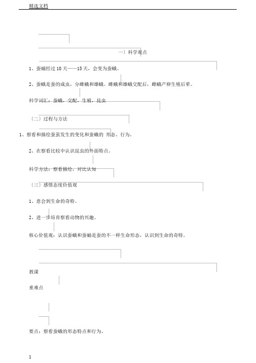 教科版小学科学三年级下册《二动物生命周期蛹变成了什么》课教学设计35(20210226120654)