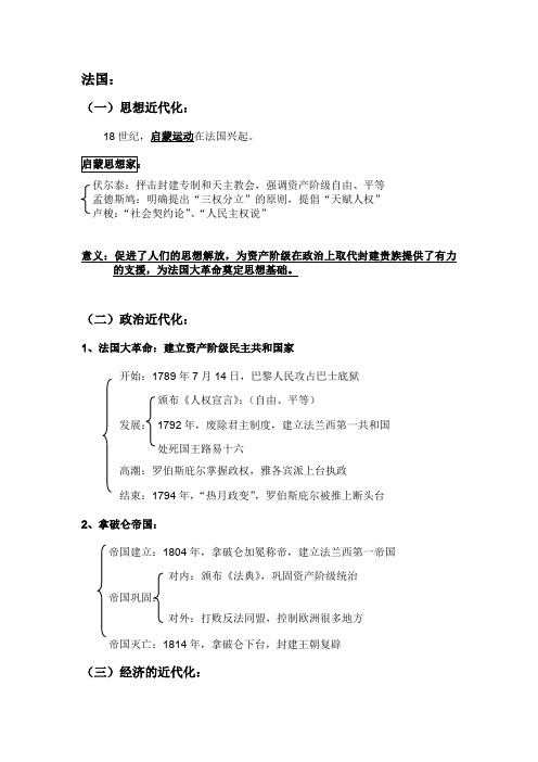 《国别史专题：法国》