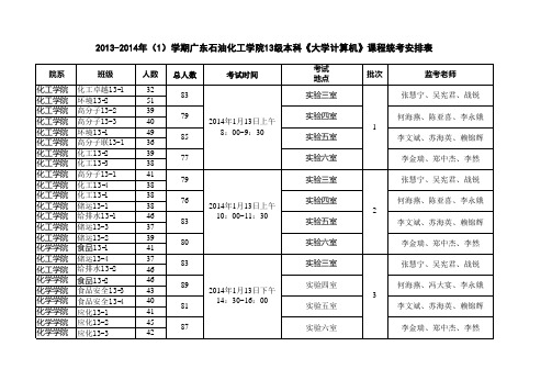 2013-2014(1)学期统考安排表