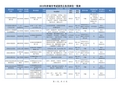 济南公务员2015
