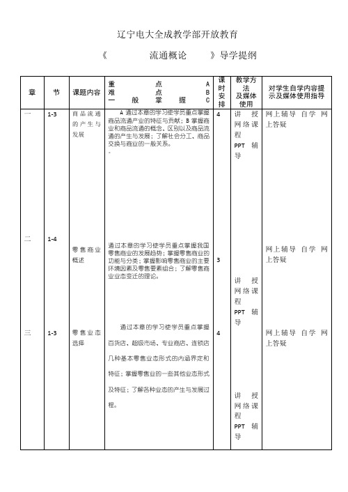流通概论  课程导学方案