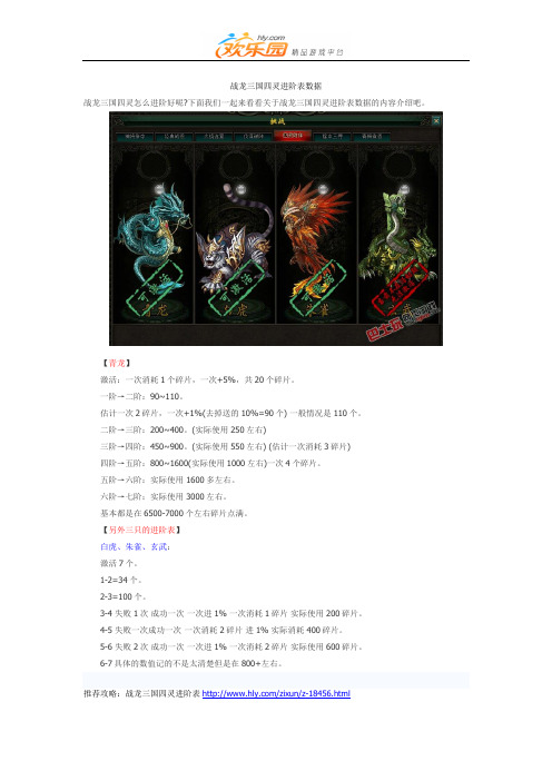 战龙三国四灵进阶表数据