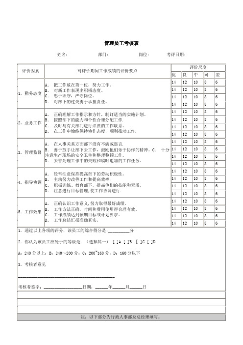 HR人力资源管理工具——考核激励类管理员工考核表