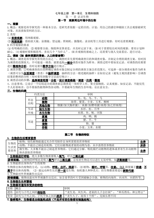 2024版人教版生物七年级上册生物知识点