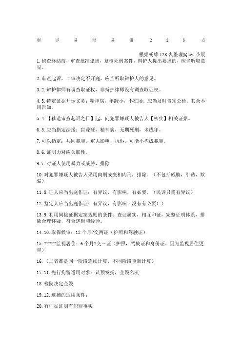 刑诉易混易错228点