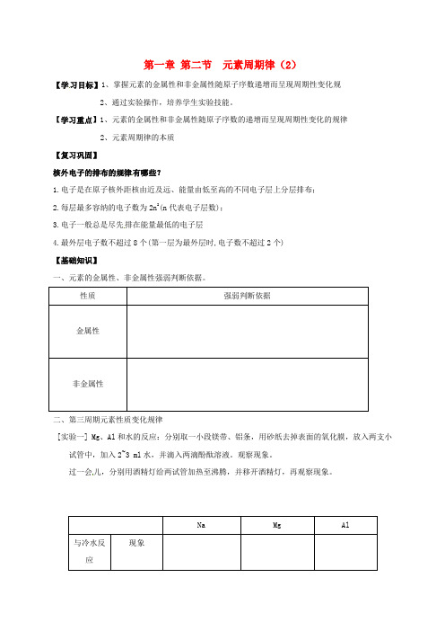 高中化学第一章物质结构元素周期律第二节元素周期律第2课时导学案新人教版必修20615225.doc