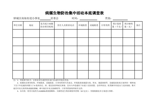 病媒生物防治集中活动本底调查表