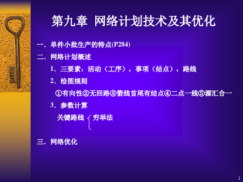 网络计划技术及其优化PPT课件