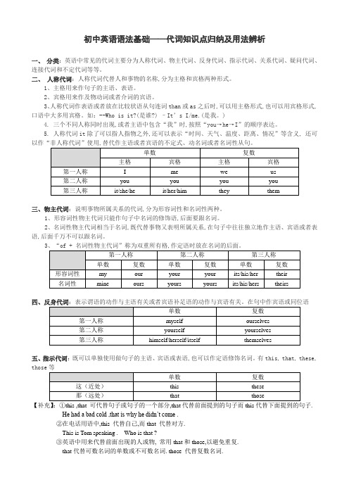 初中英语语法基础——代词知识点归纳和用法辨析  (附同步练习和答案)