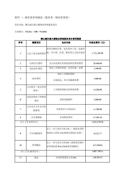 报价清单明细表服务类—物业管理类