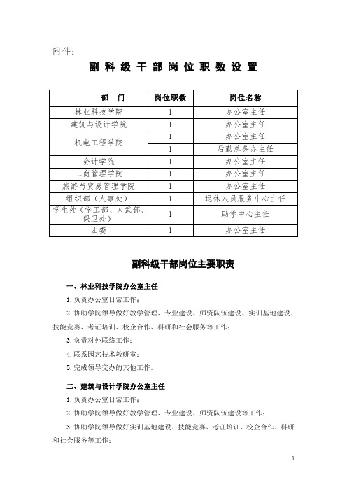 丽水职业技术学院副科级干部选拔任用工作方案