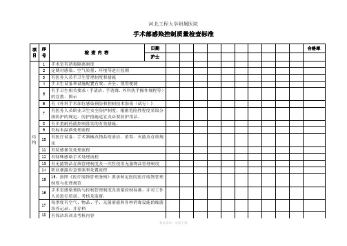院感一级质控检查标准