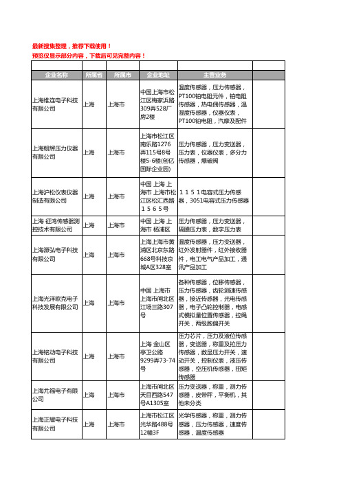新版上海市压力传感器工商企业公司商家名录名单联系方式大全761家